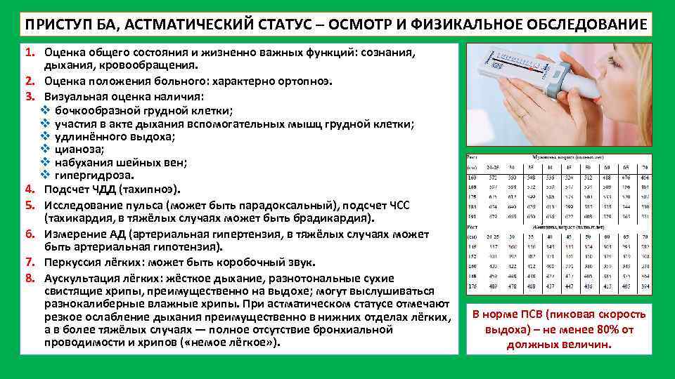 Травматическая ампутация карта вызова