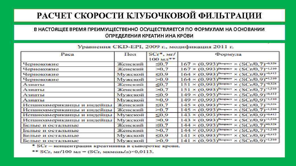 РАСЧЕТ СКОРОСТИ КЛУБОЧКОВОЙ ФИЛЬТРАЦИИ В НАСТОЯЩЕЕ ВРЕМЯ ПРЕИМУЩЕСТВЕННО ОСУЩЕСТВЛЯЕТСЯ ПО ФОРМУЛАМ НА ОСНОВАНИИ ОПРЕДЕЛЕНИЯ