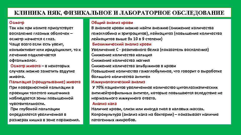 КЛИНИКА НЯК, ФИЗИКАЛЬНОЕ И ЛАБОРАТОРНОЕ ОБСЛЕДОВАНИЕ Осмотр Так как при колите присутствует воспаление глазных