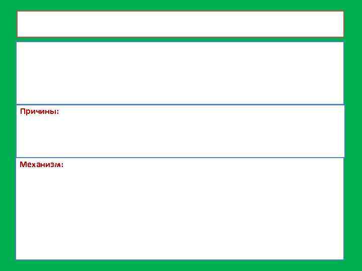 Причины: Механизм: 