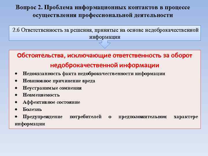 Вопрос 2. Проблема информационных контактов в процессе осуществления профессиональной деятельности 2. 6 Ответственность за