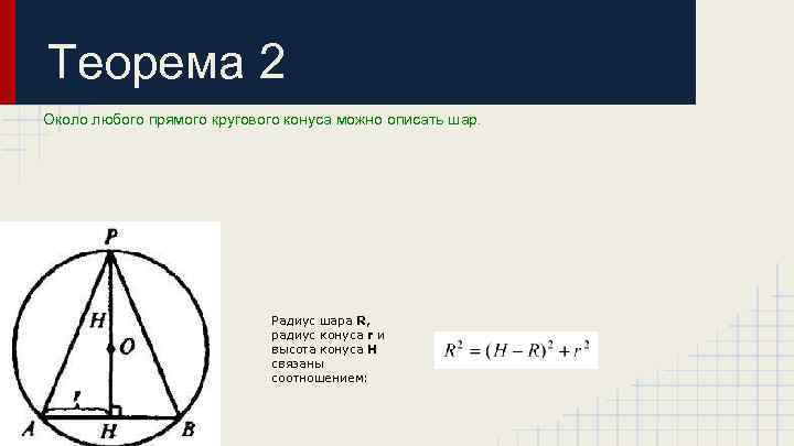 Теорема 2 Около любого прямого кругового конуса можно описать шар. Радиус шара R, радиус