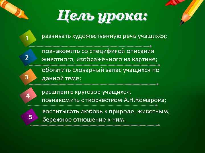 Цель урока: 1 развивать художественную речь учащихся; 2 познакомить со спецификой описания животного, изображённого