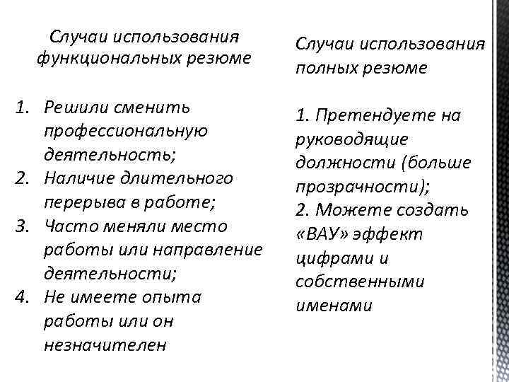 Случаи использования функциональных резюме 1. Решили сменить профессиональную деятельность; 2. Наличие длительного перерыва в