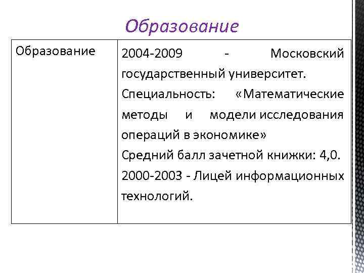 Образование 2004 -2009 - Московский государственный университет. Специальность: «Математические методы и модели исследования операций