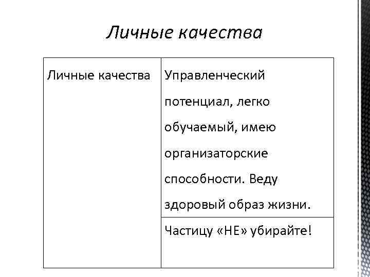 Личные качества Управленческий потенциал, легко обучаемый, имею организаторские способности. Веду здоровый образ жизни. Частицу