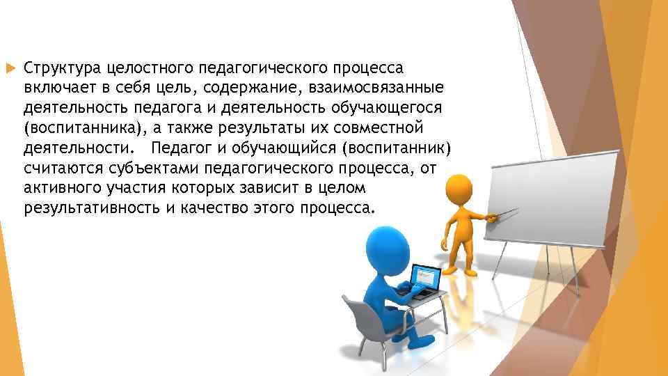  Структура целостного педагогического процесса включает в себя цель, содержание, взаимосвязанные деятельность педагога и