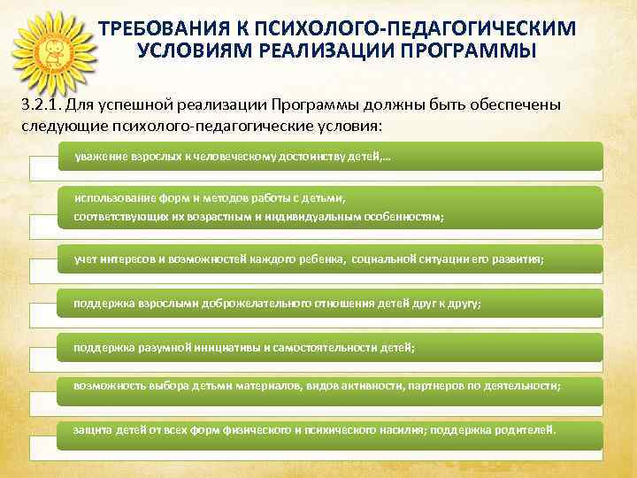ТРЕБОВАНИЯ К ПСИХОЛОГО-ПЕДАГОГИЧЕСКИМ УСЛОВИЯМ РЕАЛИЗАЦИИ ПРОГРАММЫ 3. 2. 1. Для успешной реализации Программы должны