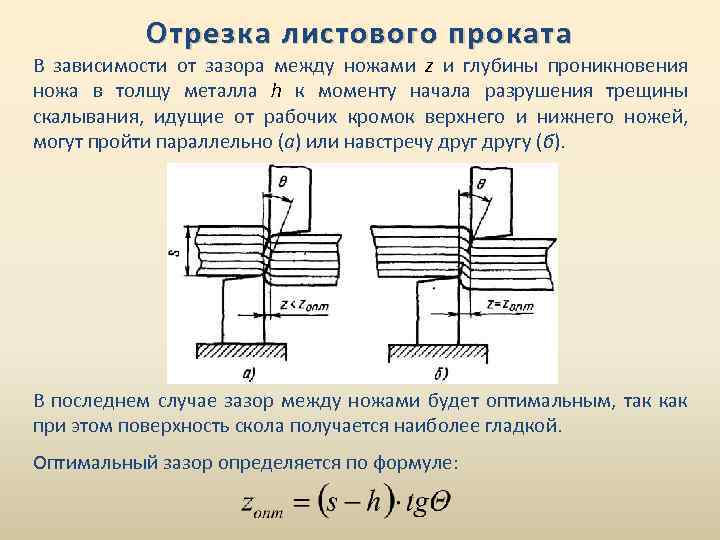 Отрезка листового проката В зависимости от зазора между ножами z и глубины проникновения ножа