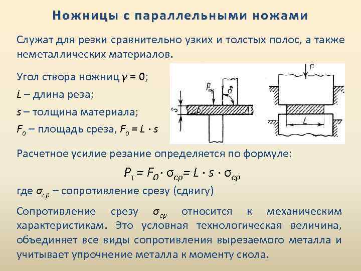 Схема ножниц с параллельными ножами