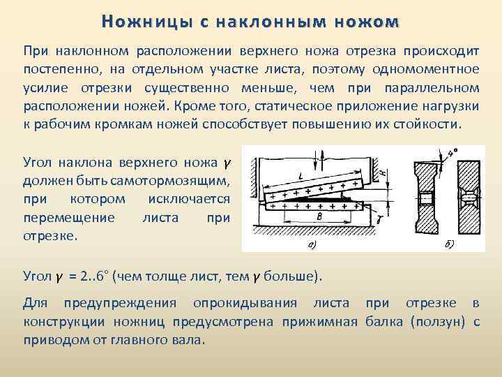 Схема ножниц с параллельными ножами