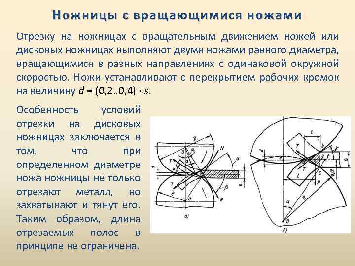 Ножницы с вращающимися ножами Отрезку на ножницах с вращательным движением ножей или дисковых ножницах