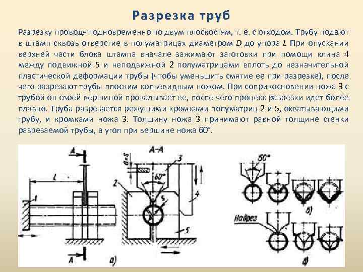 Разрезка труб Разрезку проводят одновременно по двум плоскостям, т. е. с отходом. Трубу подают