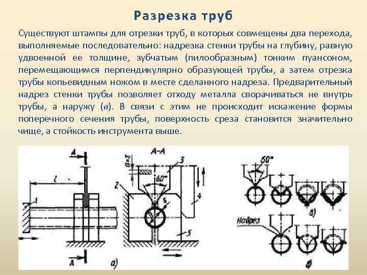 Разрезка труб Существуют штампы для отрезки труб, в которых совмещены два перехода, выполняемые последовательно: