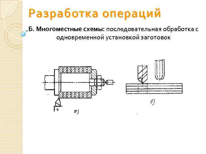 Схемы построения операций. Операции обработки металлов давлением. Как совместить различные операции построения деталей?. Многоместная обработка. Технологические операции чертежи.