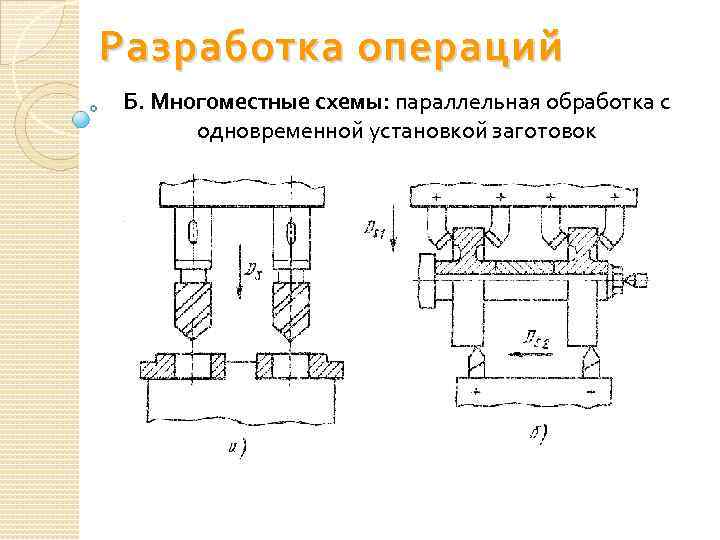 Системы параллельной обработки