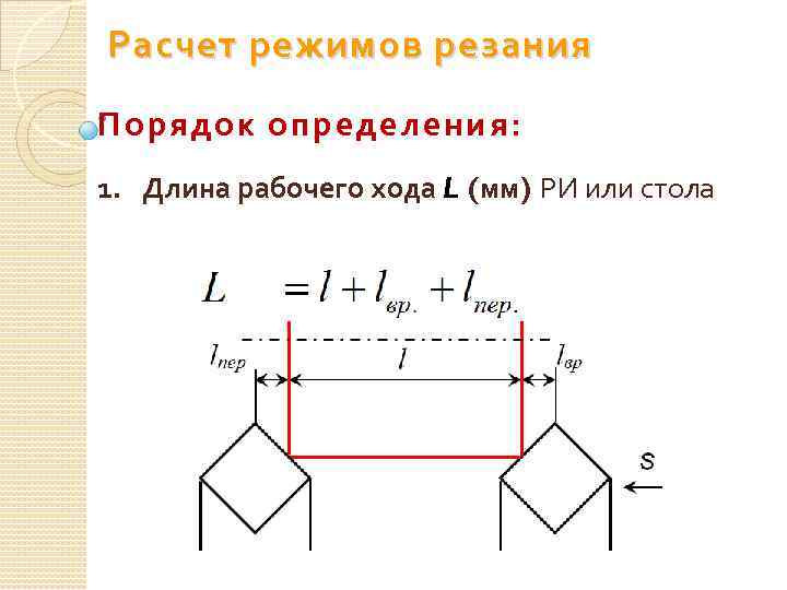 Расчет режимов резания Порядок определения: 1. Длина рабочего хода L (мм) РИ или стола