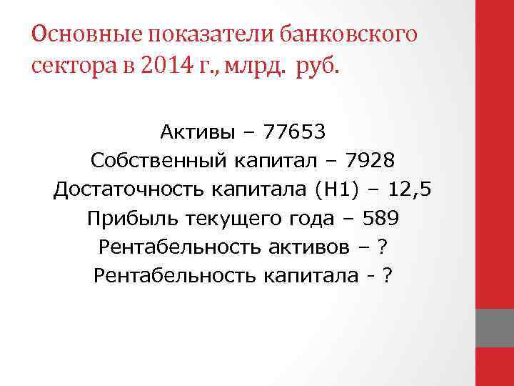 Основные показатели банковского сектора в 2014 г. , млрд. руб. Активы – 77653 Собственный