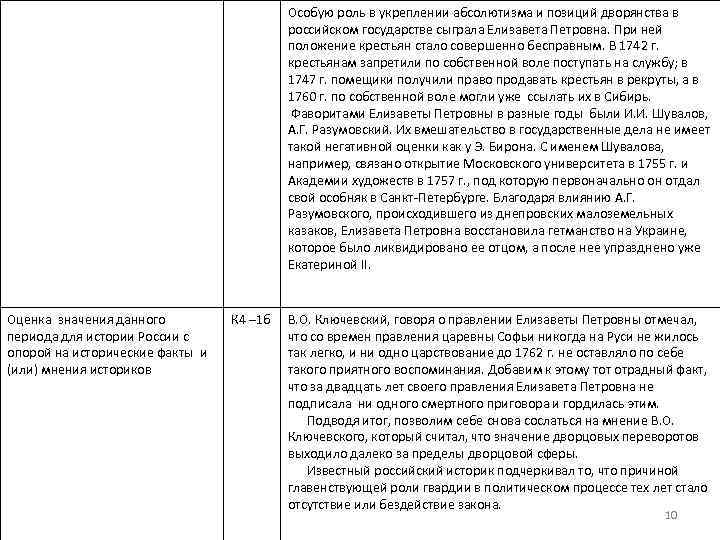 Особую роль в укреплении абсолютизма и позиций дворянства в российском государстве сыграла Елизавета Петровна.