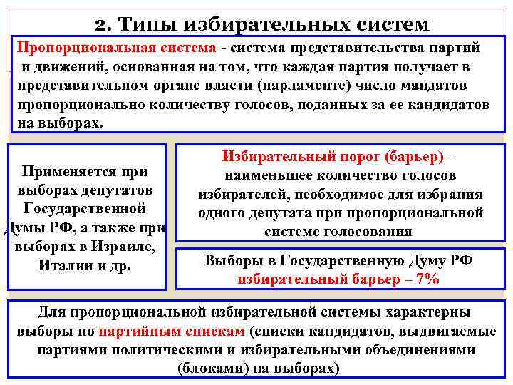 2. Типы избирательных систем Пропорциональная система - система представительства партий и движений, основанная на