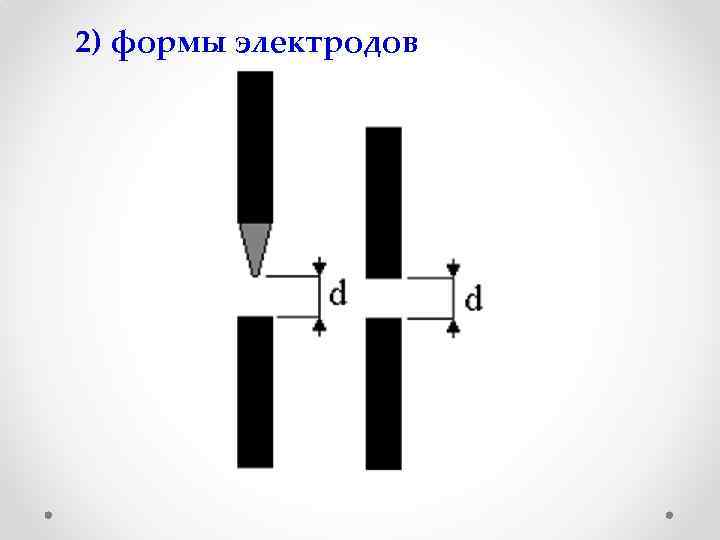 2) формы электродов 