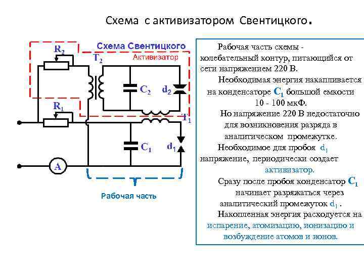 Схема с активизатором Свентицкого Рабочая часть схемы - колебательный контур, питающийся от сети напряжением