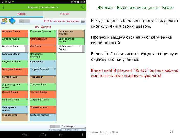 Журнал – Выставление оценки – Класс Каждая оценка, балл или пропуск выделяют кнопку ученика