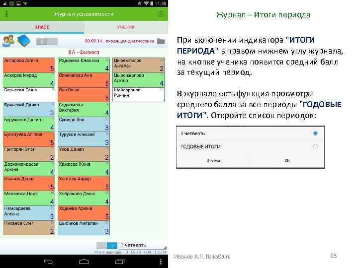 Журнал – Итоги периода При включении индикатора 