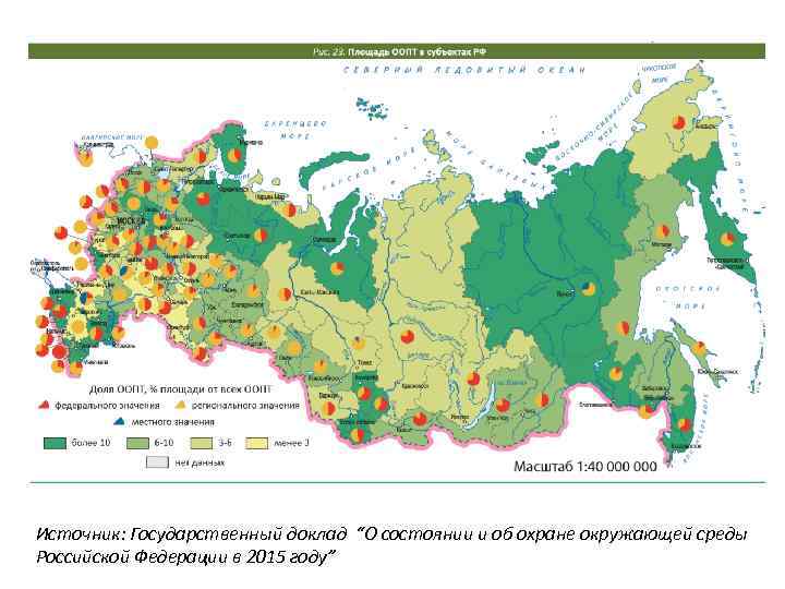 Источник: Государственный доклад “О состоянии и об охране окружающей среды Российской Федерации в 2015