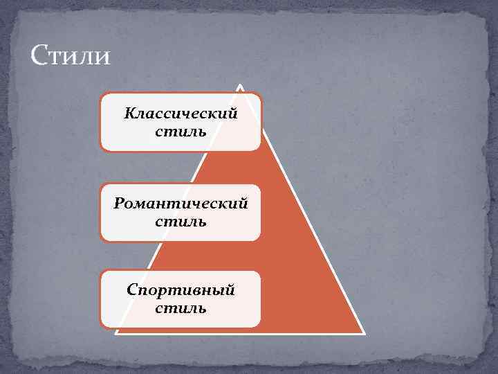 Стили Классический стиль Романтический стиль Спортивный стиль 