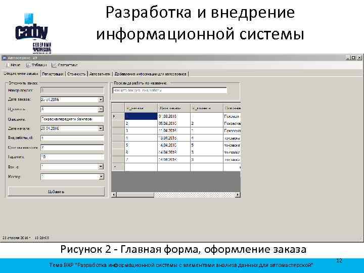 Разработка и внедрение информационной системы Рисунок 2 - Главная форма, оформление заказа Тема ВКР