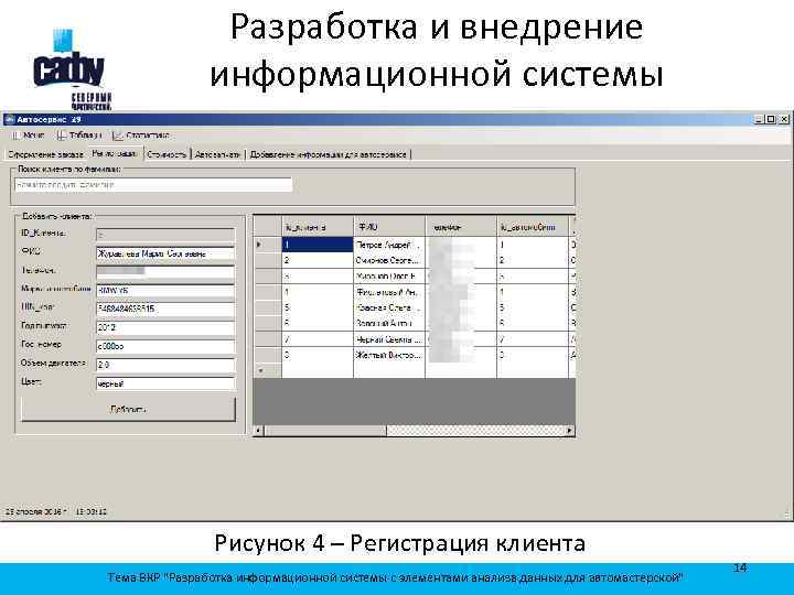 Разработка и внедрение информационной системы Рисунок 4 – Регистрация клиента Тема ВКР "Разработка информационной