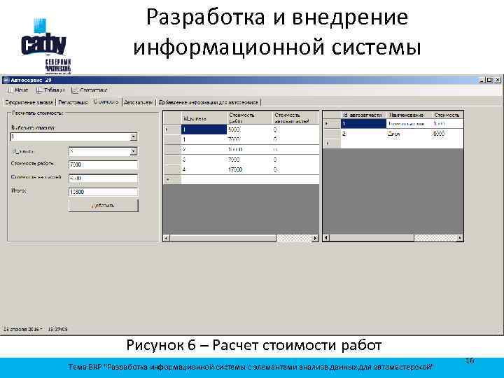 Разработка и внедрение информационной системы Рисунок 6 – Расчет стоимости работ Тема ВКР "Разработка