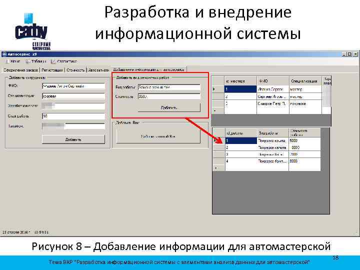 Разработка и внедрение информационной системы Рисунок 8 – Добавление информации для автомастерской Тема ВКР