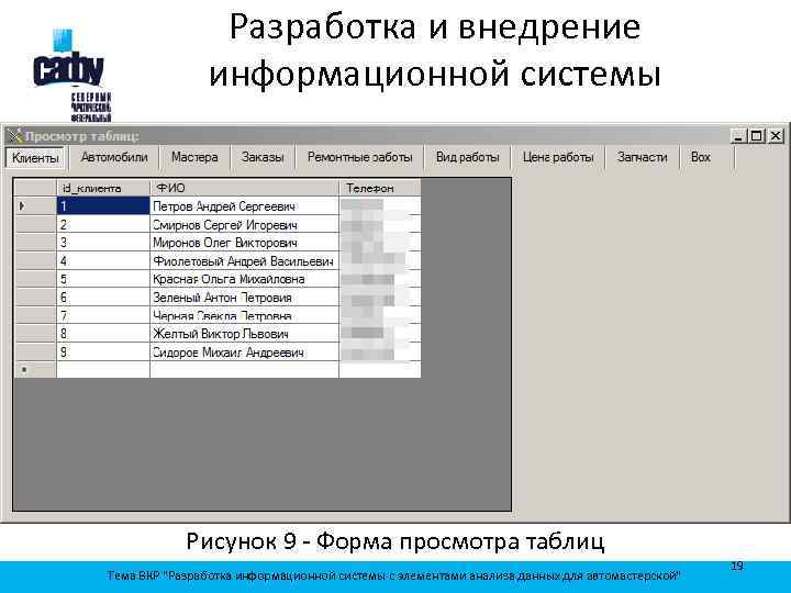 Разработка и внедрение информационной системы Рисунок 9 - Форма просмотра таблиц Тема ВКР "Разработка