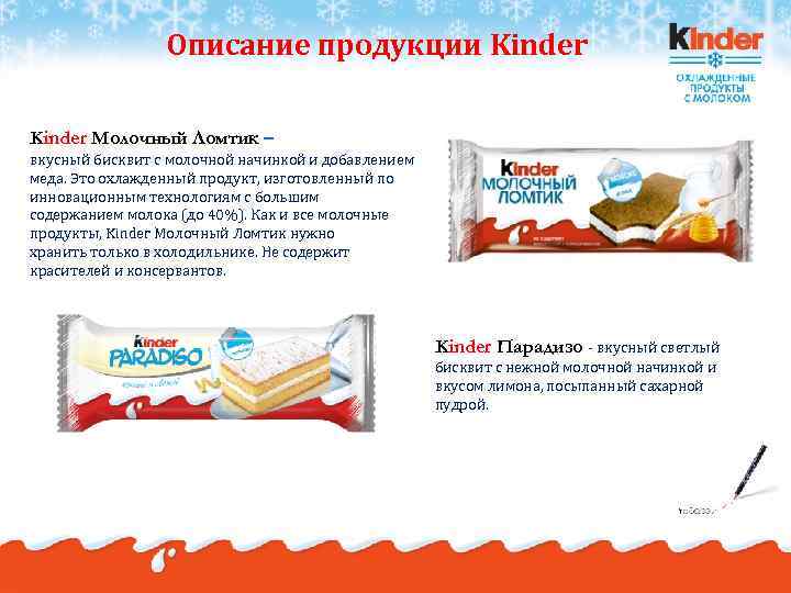 Описание продукции Kinder Молочный Ломтик – вкусный бисквит с молочной начинкой и добавлением меда.