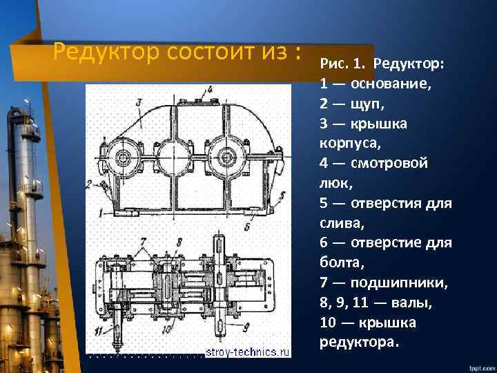 Редуктор состоит из : Рис. 1. Редуктор: 1 — основание, 2 — щуп, 3