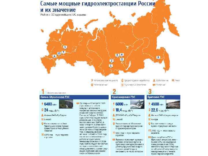 Красноярская гэс карта