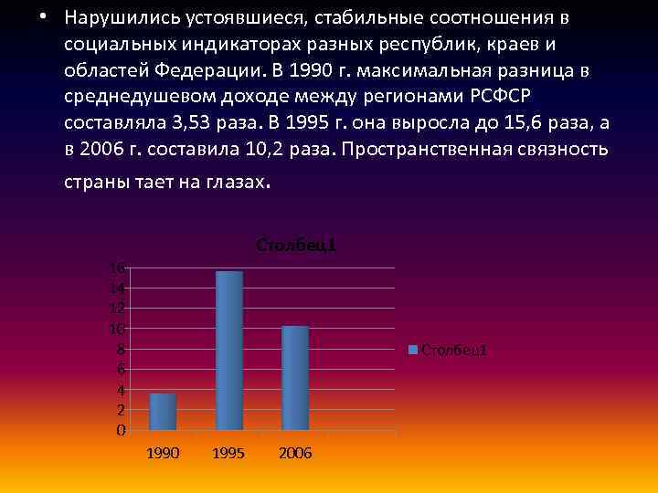  • Нарушились устоявшиеся, стабильные соотношения в социальных индикаторах разных республик, краев и областей