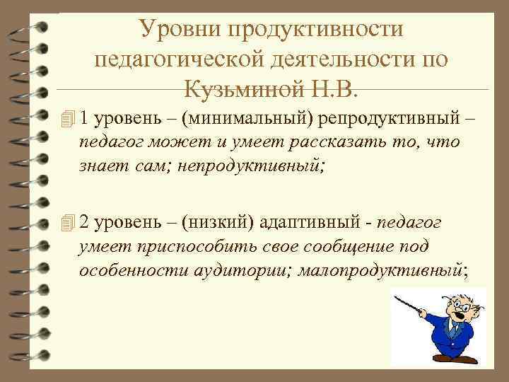 Уровни продуктивности педагогической деятельности по Кузьминой Н. В. 4 1 уровень – (минимальный) репродуктивный
