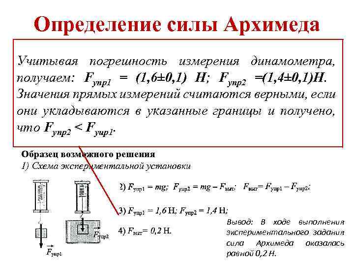 Определение силы Архимеда Используя динамометр, стакан с водой, цилиндр № 1, соберите экспериментальную установку