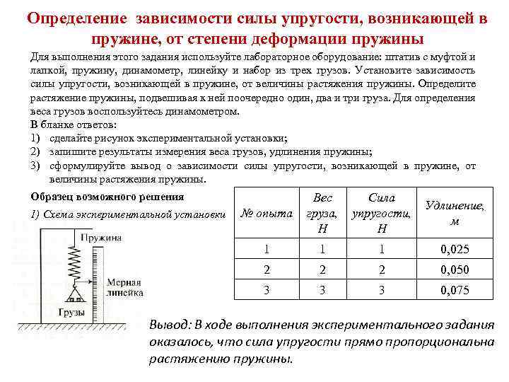 Чувствуются пружины в матрасе