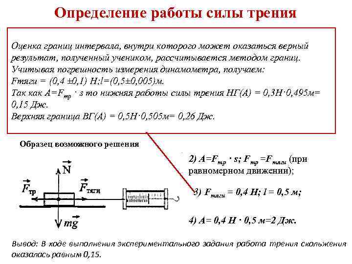 Определение работы силы трения Используя каретку (брусок) с крючком, динамометр, один груз, направляющую рейку,