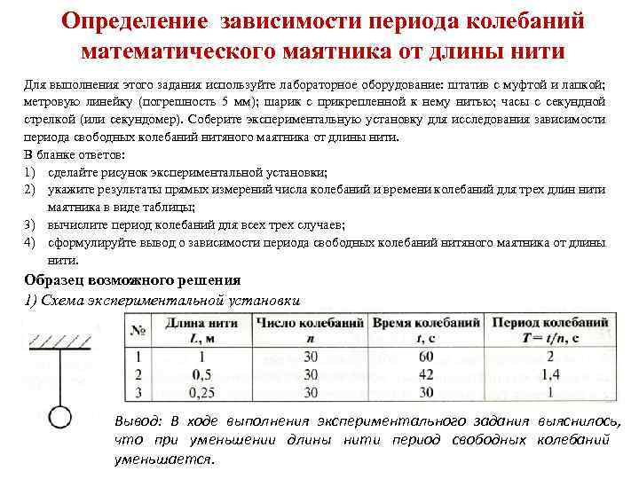 Определение зависимости периода колебаний математического маятника от длины нити Для выполнения этого задания используйте