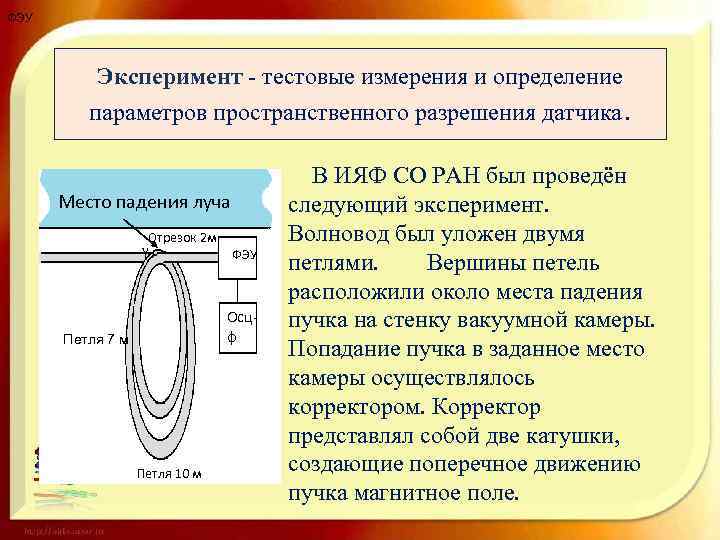 ФЭУ Эксперимент - тестовые измерения и определение параметров пространственного разрешения датчика. Место падения луча