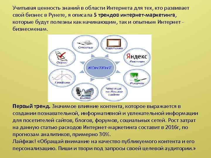 Учитывая ценность знаний в области Интернета для тех, кто развивает свой бизнес в Рунете,