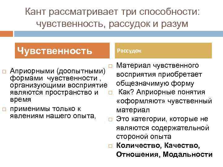 Кант рассматривает три способности: чувственность, рассудок и разум Чувственность Рассудок Априорными (доопытными) формами чувственности