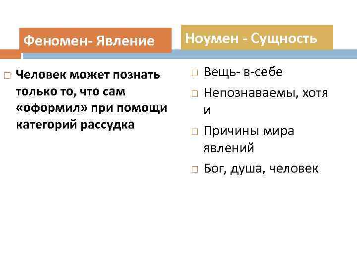 Феномен- Явление Человек может познать только то, что сам «оформил» при помощи категорий рассудка