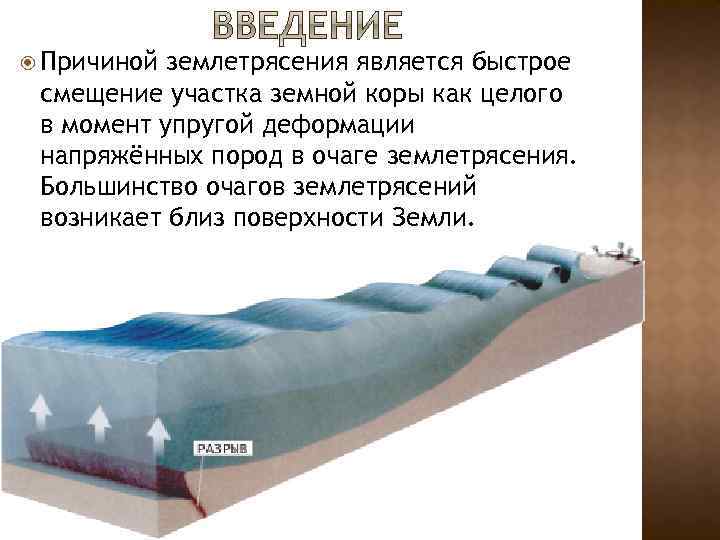  Причиной землетрясения является быстрое смещение участка земной коры как целого в момент упругой