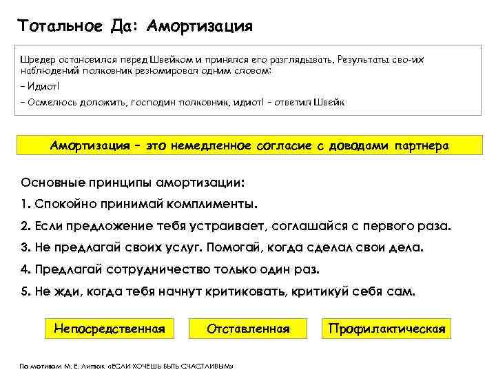 Тотальное Да: Амортизация Шредер остановился перед Швейком и принялся его разглядывать. Результаты сво их